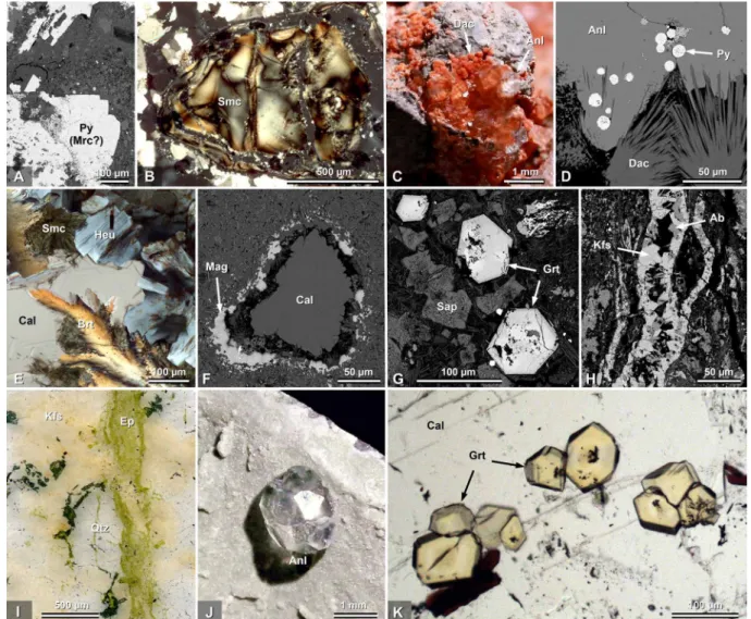 Fig. 4. Hydrothermal mineralization. (A to K) Hand specimen (C and J), optical microscopic (B, E, I, and K), and backscattered electron images (A, D, F, G, and H) of  hydrothermal alteration minerals in the Chicxulub peak ring, presented in order of increa