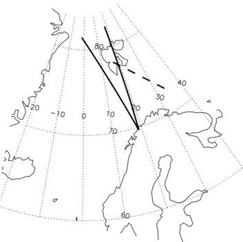 Figure 1 shows the radar beam directions for the two days of observations, when mapped down along the magnetic field to 100 km altitude