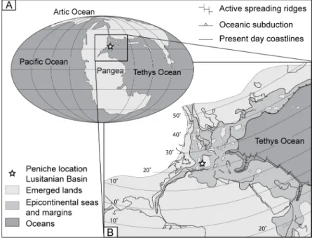 Fig. 1. A: Palaeogeography during the Early Jurassic (Scotese, 2001). B: Zoom showing the location  of Peniche within the Lusitanian Basin during the Early Jurassic (modified from Bassoulet et al., 1993)