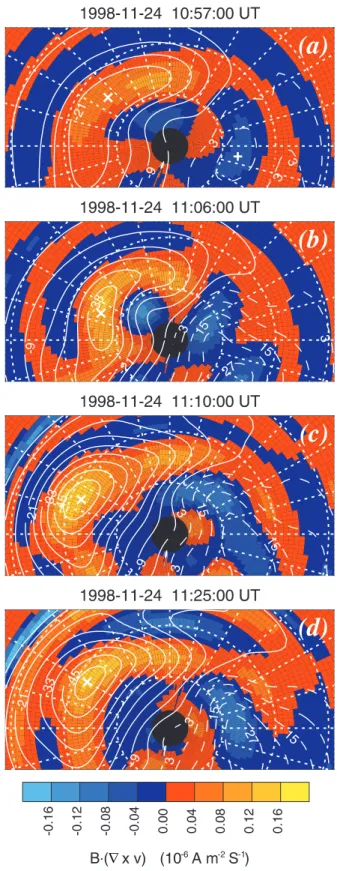Fig. 10. The FAC estimate per unit Pedersen conductance B · (∇ × v) (µA m −2 S −1 ) obtained from the map potential  con-tours for the scans starting at (a) 10:57 UT, (b) 11:06 UT, (c) 11:10 UT, and (d) 11:25 UT