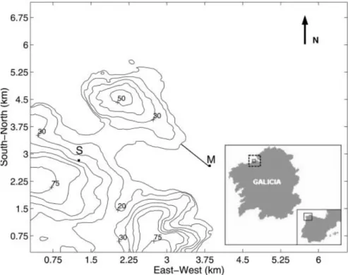 Table 2 shows the values of parameters A g;s i and B g;s i (i  1; 2) in Eqs. (9, 10) obtained after ®tting the predicted surface temperature with data obtained from a surface meteorological station (dot labeled M in Fig