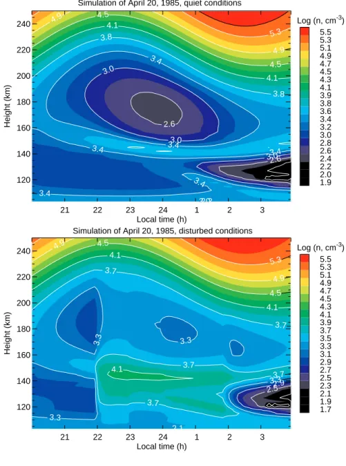 Fig. 8. Electron density profiles calculated for February 9, 1986 for a location close to Arecibo, again with (disturbed) and without (quiet) the ring current ionization source