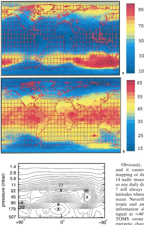 Fig. 8. a SBUV ozone ®eld in Dobson Units obtained using ordinary kriging with the spherical model C 0  0, C 1  460 and R  50), at 89.6 mbar (layer 3), October 5, 1988