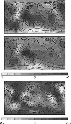 Figure  11.  Toroidal  velocity  field  induced  at  the  surface  of  our  model. The maximum  velocity  reaches  15 per cent of  the  maximum  poloidal  velocity  associated  with  the  divergence  plotted  in  Fig