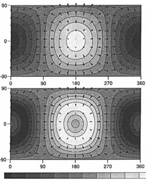 Figure  4.  Flow  at  the  depth  of  lOOOkm,  induced  by  a  pure  harmonic load  of  degree  1