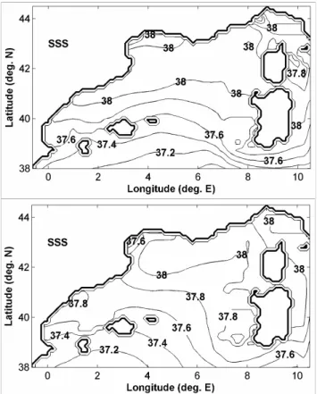 Fig. 6. Sea Surface Salinity (SSS) from MED6 monthly climatol- climatol-ogy: February (upper panel) and August (lower panel)