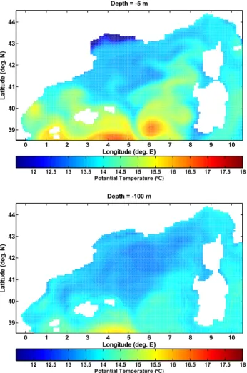 Fig. 8 Initial Conditions for velocity and salinity: at 400-m depth (upper panel) and at 1000-m 