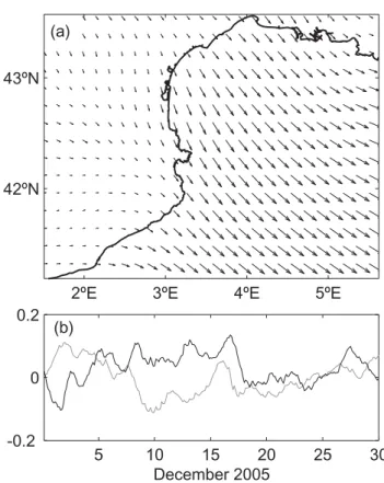 Fig. 2. Time evolution of the volume averaged kinetic energy (10 8 J)