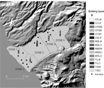 Fig. 2. Survey locations, vulnerability zones, and building class distribution in Basse-Terre and St