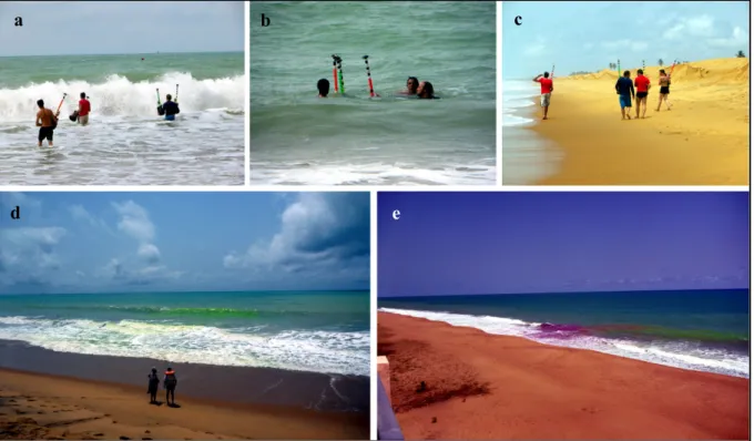 Figure 4. Top panels show the typical experience of Grand Popo drifter experiments with (a) walking to reach the surf  zone limit where (b) drifters were seeded before being subsequently retrieved at the downdrift end of the study domain  and  (c)  further