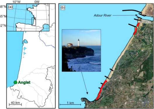 Figure 1. (a) Location of Anglet along the Aquitaine south coast (SW France). (b) Map of Anglet beach showing the location of the groynes (black thick lines), the Adour river, and a photo of Saint Martin headland