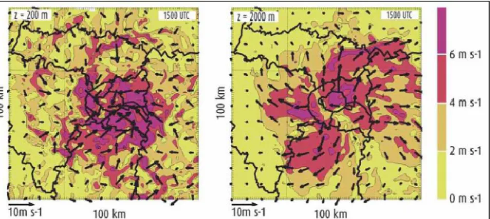 Figure 14 - Champ de vent simulé avec Méso-NH sur l’agglomération parisienne. À gauche, on observe une convergence au niveau 200 m, alors qu’à droite on observe une divergence au niveau 2 000 m