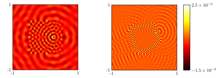 Figure 6.4.2. Convergence in the square (left) and circular (right) trap experiments 6.4