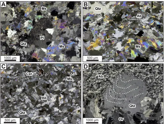 Tab. 1). Their trace element compositions partly overlap those of muscovite-bearing peraluminous granitoids from the  northwest-ern FMC (Figs