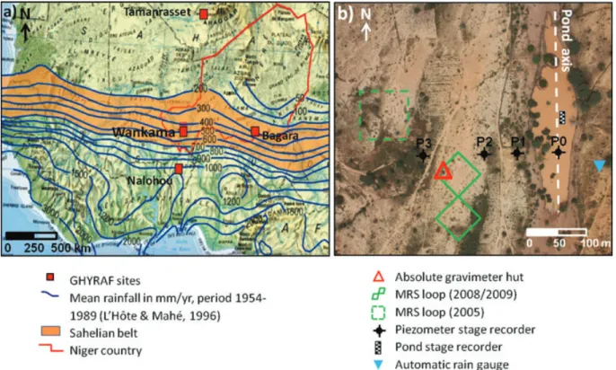 Figure 1. Description of the study area. (a) Location of the GHYRAF sites in western Africa