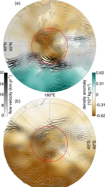 Figure 7. Core-originated variations of the length of day predicted by the ensemble of inverted core flows in the epoch range 1999–2016 (blue shaded ± 1 std