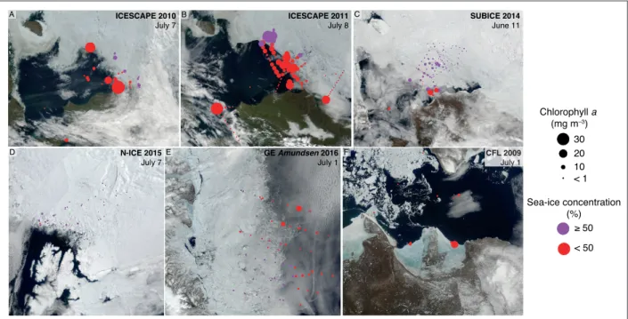 Figure 3: Terra MODIS satellite images showing locations of the sea-ice camps. The date of the image was at the  peak of the phytoplankton bloom (maximum chl a concentration, as depicted by the size of the dots; mg m –3 ) in 2010  for Resolute and 2016 for