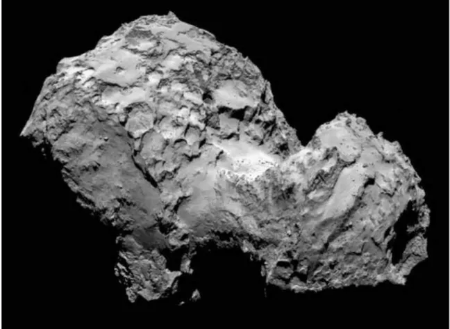 Figure 1.14: Photographie du noyau de la comète Churyumov-Gerassimenko par la sonde Rosetta, en 2014