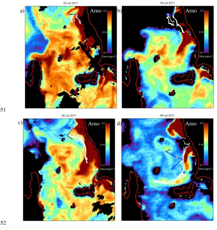 Figure 8. MODIS images of chlorophyll concentration on 3, 4, 5 and 8 July 2010, 653 