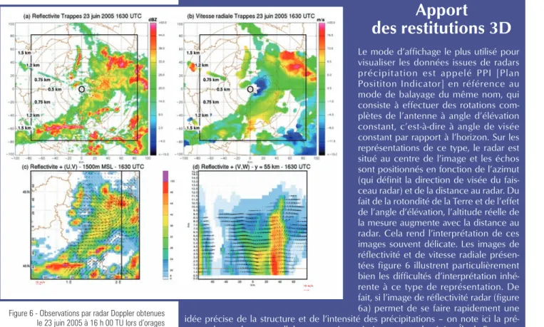 Figure 6 - Observations par radar Doppler obtenues  le 23 juin 2005 à 16 h 00 TU lors d’orages  particulièrement violents ayant provoqué  d’importantes inondations dans les quartiers ouest  de Paris