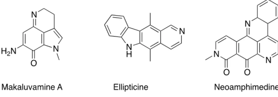 Figure 1. Alkaloids with anti-topoisomerase II activity. 