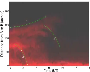 Figure 4. Distance–time diagram along the slit AB shown in Figure 3a. White rectangles show some selected points in the map