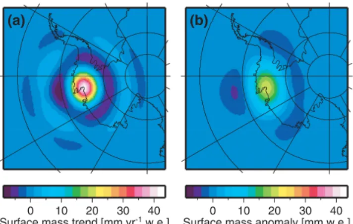 Fig. 1 shows the filter response computed for synthetic mass sig- sig-nals concentrated at Pine Island Glacier in West Antarctica