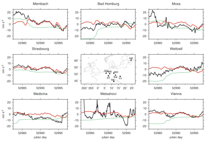 Figure 10. Same as Fig. 9, but for 2003 December, and GLDAS hydrology model (green).