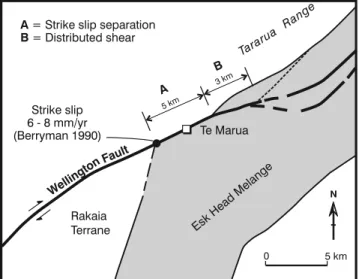 Figure 8. Cross sections derived from seismic line CM05-01, Hawkes Bay, structurally balanced using 2DMove software to backstrip fault displacements, unfold strata, and decompact sediments