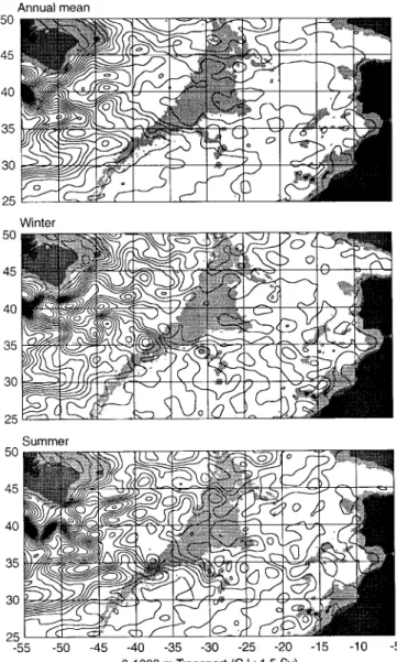 Fig. 4. Average transports between 0 and 1000 m as predicted by the model: yearly average, winter annual average and summer  semi-annual average (CI: 1.5 Sv)