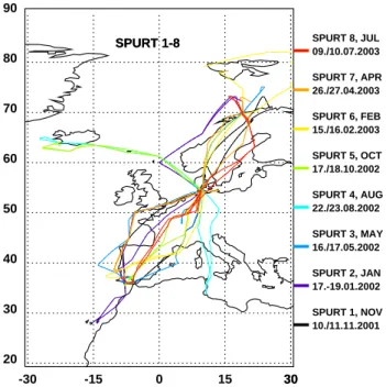Fig. 1. Flight tracks for the SPURT missions from November 2001 to July 2003.