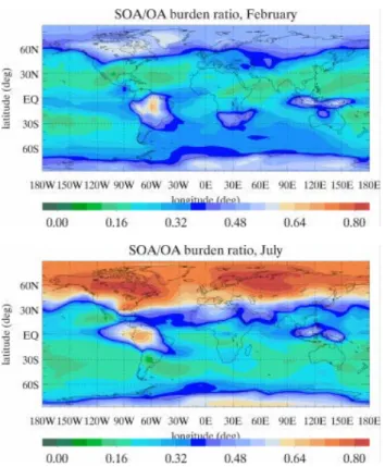 Fig. 8. The ratio of secondary to total organic aerosol at the sur- sur-face (top) and the vertical profile of SOA/OA for the month of July (bottom; Kanakidou et al., 2005; Tsigaridis et al., 2005).