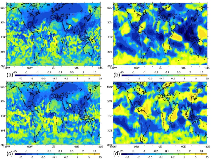 Fig. 3. Annual mean radiative forcing by the total (cloud albedo and cloud lifetime) aerosol indirect effect (Wm −2 ) as simulated using the original parameterizations by (a) LMDZ and (b) ECHAM4, and using the adjusted parameterizations by (c) LMDZ and (d)