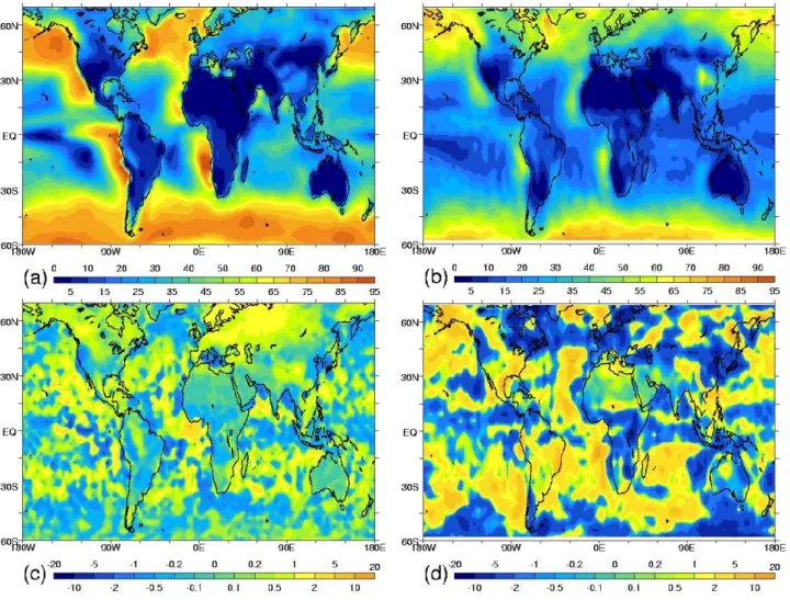 Fig. 5. Annual mean low-level cloud cover (%) as simulated with the adjusted parameterizations by (a) LMDZ and (b) ECHAM4, and difference in low-level cloud cover (%) between present-day and pre-industrial conditions from (c) LMDZ and (d) ECHAM4.