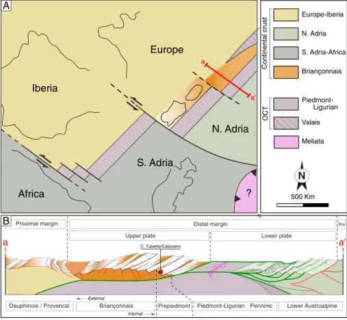 Figure 2). Stratigraphic and structural data reported by Lemoine et al. (1986), Decarlis et al