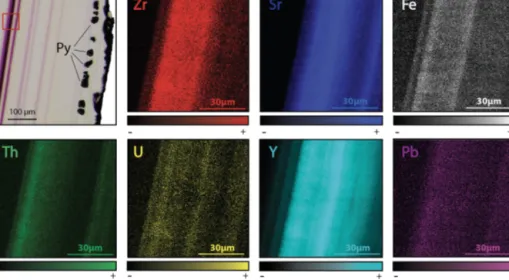 Figure 10. Transmitted plane-polarized light photography from PP18S7 and corresponding synchrotron X-ray fluorescence elemental maps.