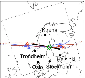 Fig. 6. Falcon flight path and air parcel trajectories on 26 January 2000, and domain boundaries of the mesoscale model HRM (black dash-dotted lines)