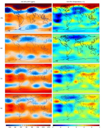 Fig. 4. Di ff erence between 1987 and 1989 in temperature (left) and GPH (right) at 100 hPa, av- av-eraged from January to March, in ERA40, M1, S1, and S2