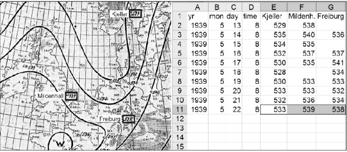 Fig. 2. (Left) Map of the 500/1000 hPa thickness that includes handwritten station data (from T¨aglicher Wetterbericht, Deutsche Seewarte, 22 May 1939)