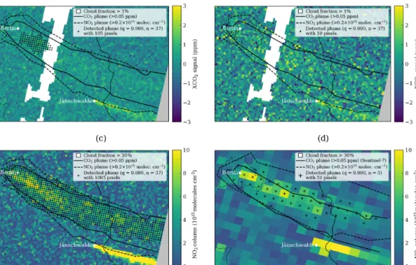 Figure 8. Example of plume detection with CO2M’s CO 2 and NO 2 instrument and Sentinel-5’s NO 2 instrument on 21 April 2015