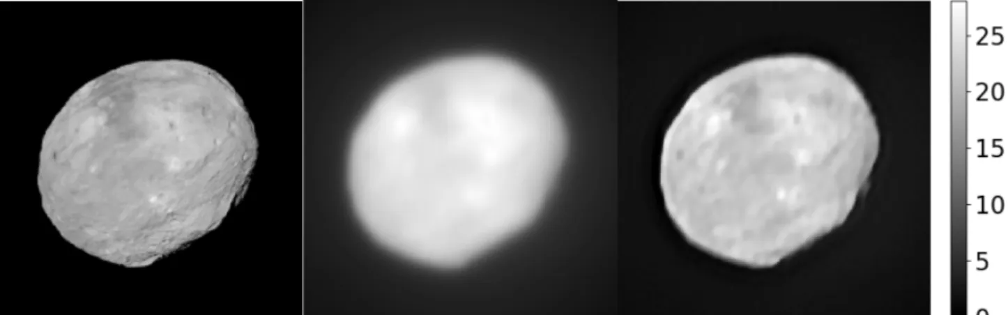 Figure 9: Left: Synthetic high-resolution image of VESTA produced by OASIS (L.Jorda, LAM) from the NASA/Dawn data