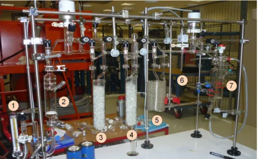 Figure 1 Photograph of the DIC extraction line. 1: the flowmeter; 2: stripping vessel; 3, 4, 5: cold traps (respectively at 80,  80, and 190 °C); 6: cold finger with a MKS gauge; 7: 2 aliquots in 2 different vials