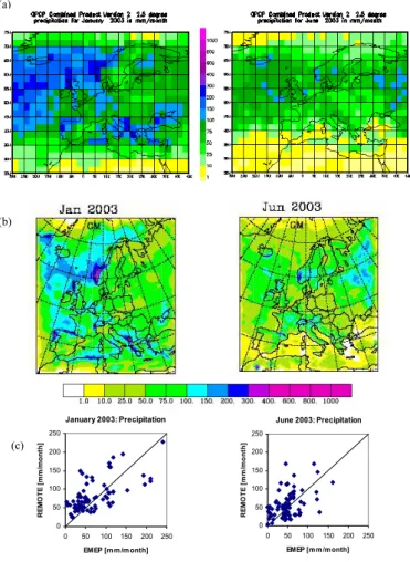 Figure 1:  (a) Measured and (b) simulated precipitation by REMOTE during January and 