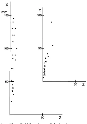 Fig.  13.  Pebble  shape  fabric  in 