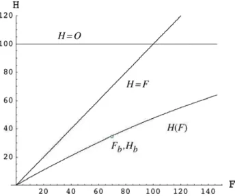 Fig. 2. Domains of the Eta 12 km operational model during the time of the scores shown in Figs