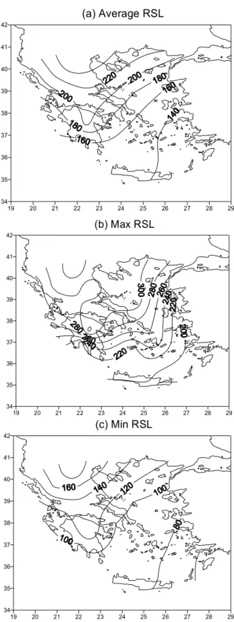 Fig. 2. Spatial distribution of the average (a), max (b) and min (c) RSL for the Greek region.