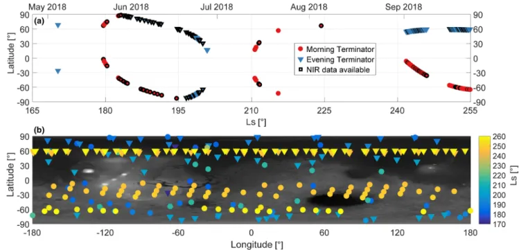 Figure 1.  (a) Temporal and latitudinal distribution of Atmospheric Chemistry Suite observations from orbit #1990 (5 May 2018) to orbit #3706  (22 September 2018)