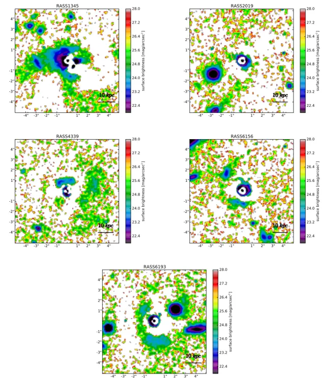 Figure 5. Surface brightness maps showing residual extended merger features in RASS 1345, 2019, 4339, 6156 and 6193