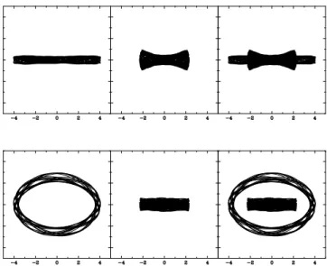 Figure 7. Face-on (lower panels) and side-on (upper panels) views of two orbits in a barred potential, originating from a simulation with a strong bar and peanut