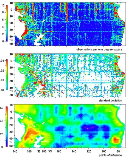 Fig. 6. Data distribution in the WOA data set at the 1000 m depth level. (a) number of observa- observa-tions per one degree square, (b) standard deviation where there is more than one data point in a one degree square, (c) number of “points of influence” 